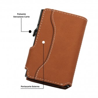 Retro del portafoglio con portacarte esterno sagomato e pulsante laterale per l'espulsione automatica delle carte.