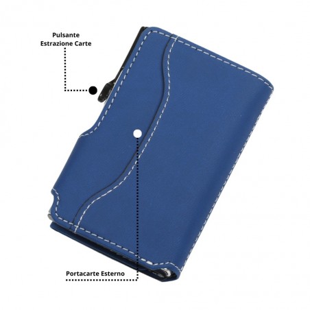 Retro del portafoglio blu royal con portacarte esterno sagomato e pulsante per espulsione carte.