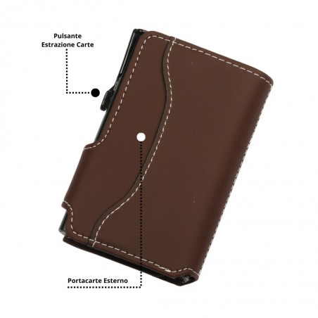 Retro del portafoglio EasyCard marrone con portacarte esterno sagomato e pulsante di estrazione laterale per le carte.