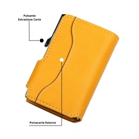 Retro del portafoglio giallo con portacarte esterno sagomato e pulsante laterale per estrazione rapida delle carte.