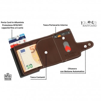 Interno del portacarte aperto con porta card in alluminio, tasca per contanti, tasca portacarte interna e chiusura a bottone automatico.