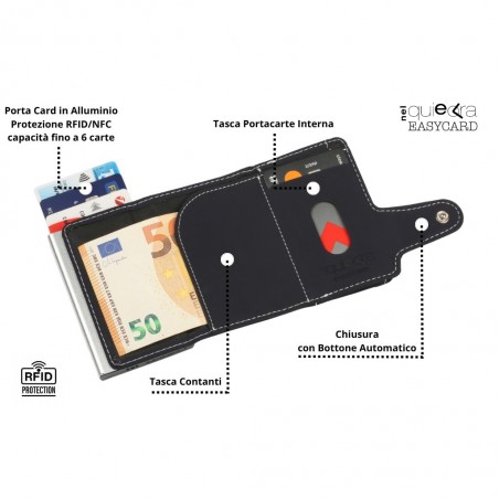 Interno con porta carte in alluminio RFID, slot interno e tasca contanti.
