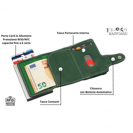 Interno con porta carte in alluminio RFID, slot interno e tasca per contanti.