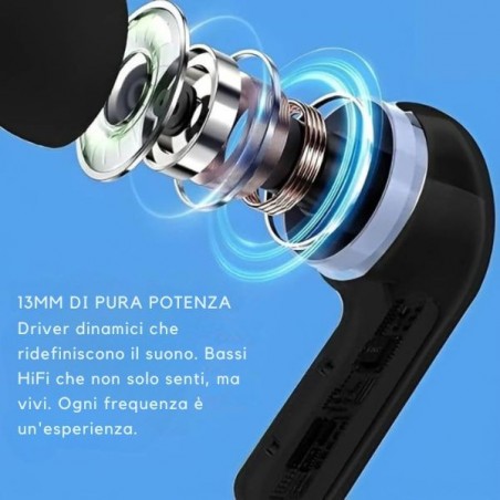 Sezione tecnica auricolare TWS bianco con driver audio dinamico da 13 mm e potenza Hi-Fi