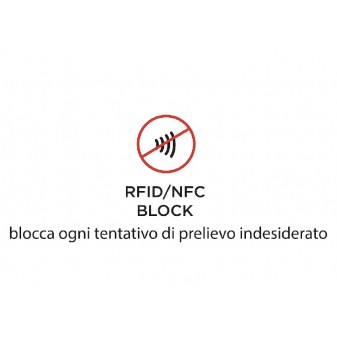 Icona RFID/NFC BLOCK: protezione contro prelievi indesiderati da carte contactless